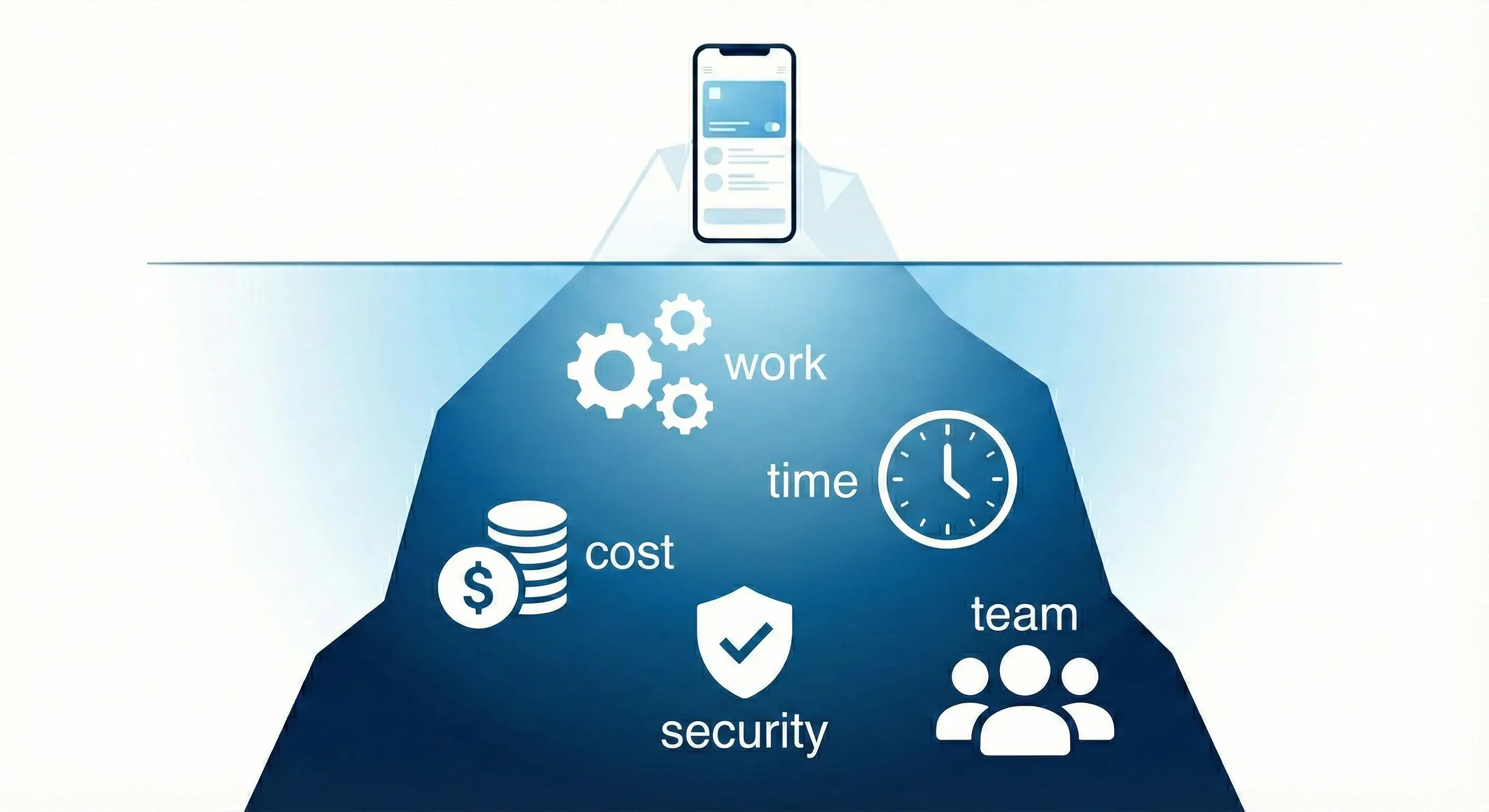 AI가 코드를 짜주는 시대, 왜 외주 개발 비용은 그대로인가요?